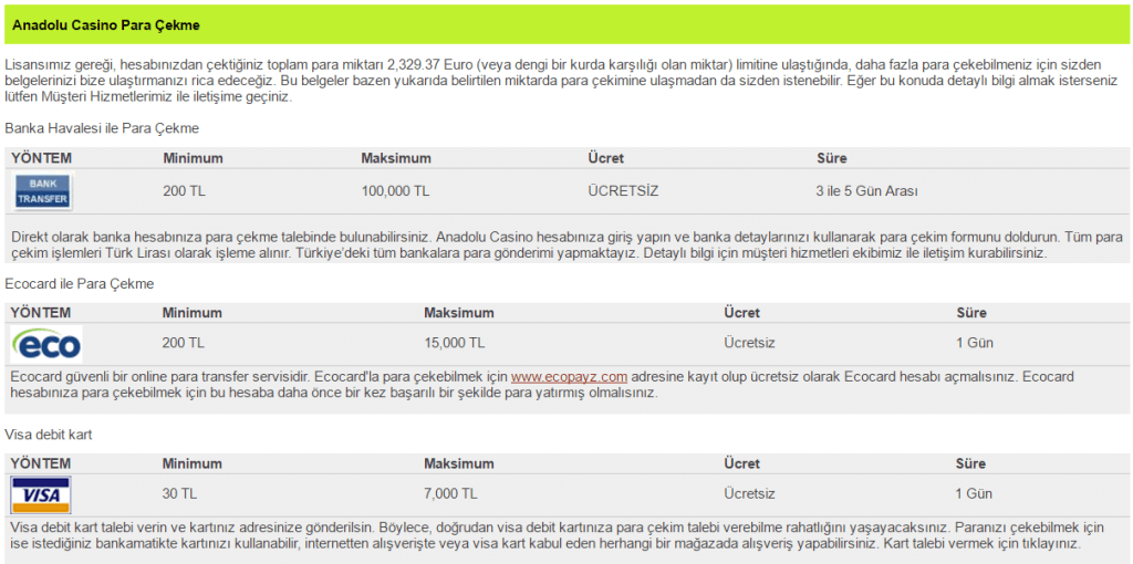 Anadolu Casino Para Çekme
